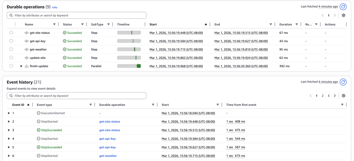 durable function view