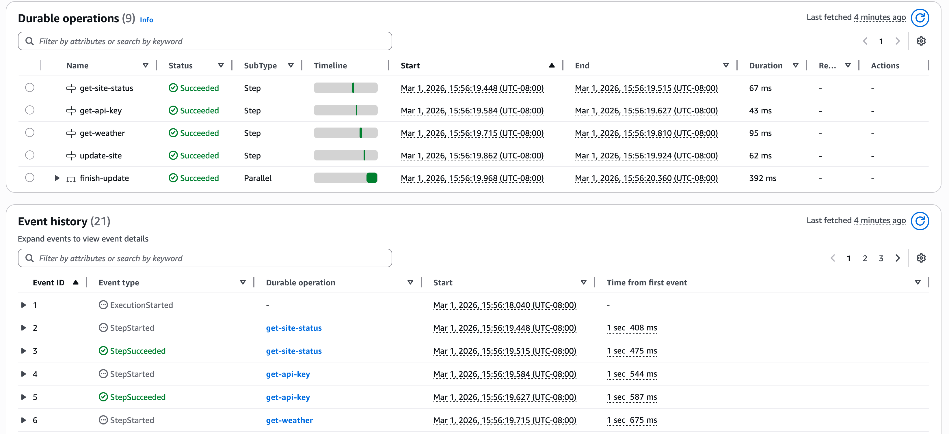 durable function view
